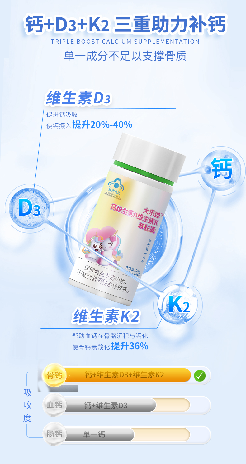大乐迪钙dk独角兽详情页_03.jpg