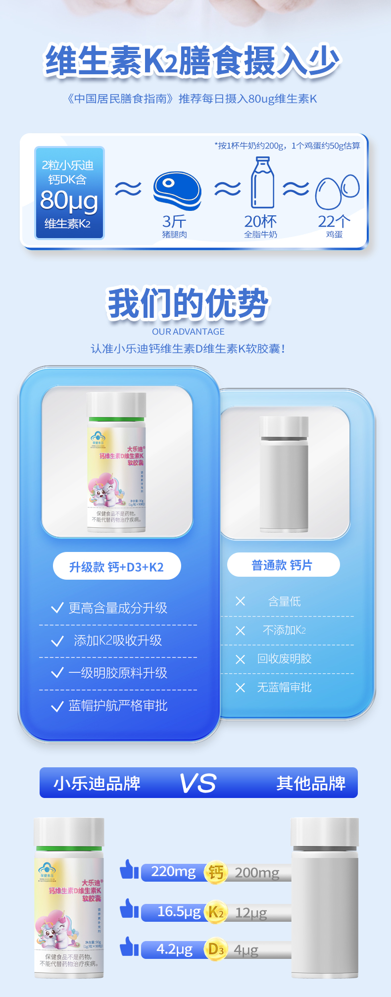 大乐迪钙dk独角兽详情页_05.jpg
